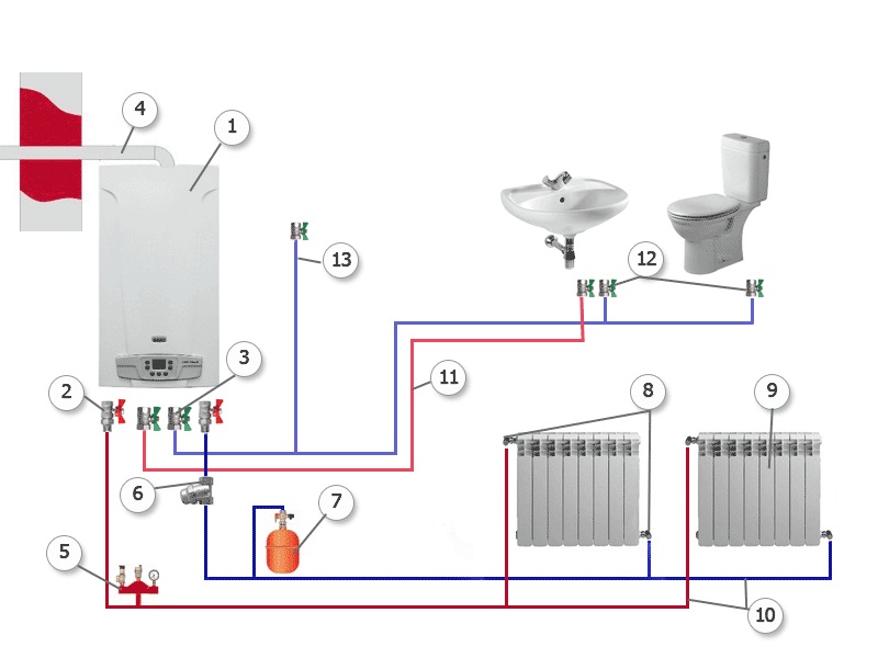 Схема установки двухконтрного котла в системе отопления и горячего водоснабжения.