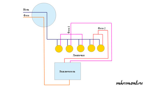 Схема подключения двух групп светильников.